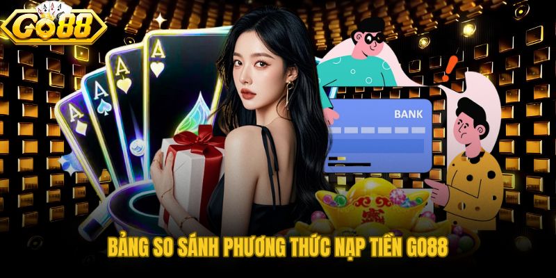 Nạp tiền GO88 qua bốn kênh với tốc độ và hạn mức khác nhau