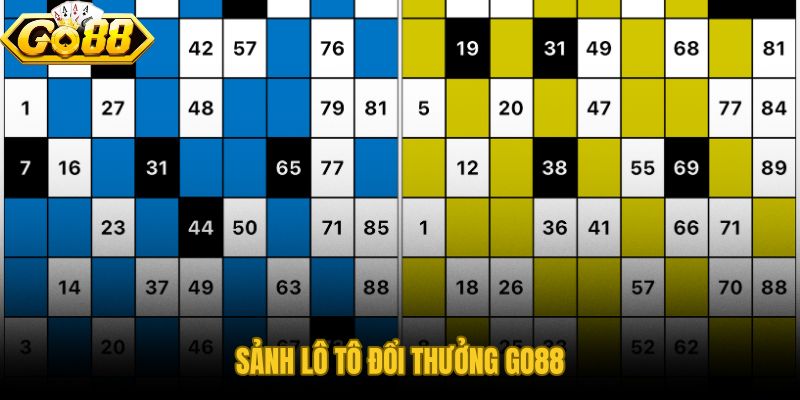 Game Lô Tô Đổi Thưởng GO88 với nhiều phiên bản và nhịp chơi riêng biệt