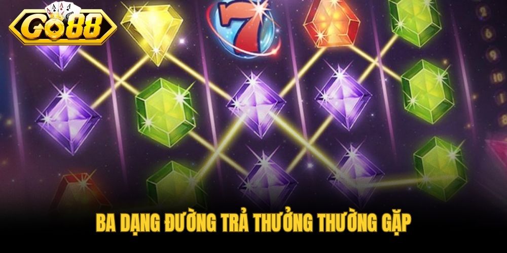 Payline được thể hiện qua đường cố định, tùy chỉnh và cơ chế tính thưởng mới