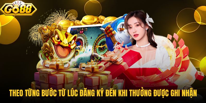theo-tung-buoc-tu-luc-dang-ky-den-khi-thuong-duoc-ghi-nhan theo-tung-buoc-tu-luc-dang-ky-den-khi-thuong-duoc-ghi-nhan